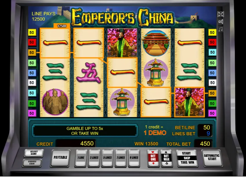 Emperor's China
