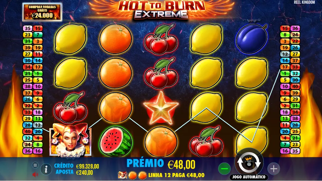 Hot to Burn Extreme