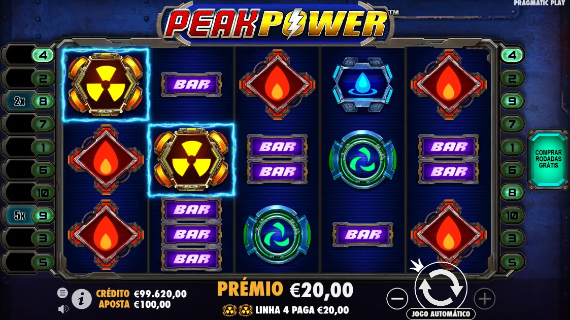 Peak Power