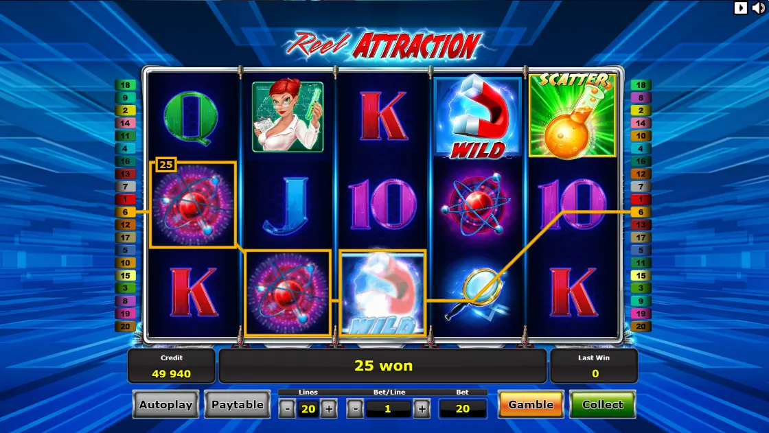 Reel Attraction